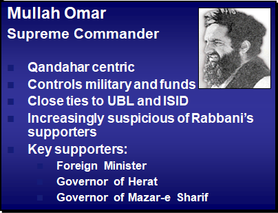 Mullah Omar: Qandahar centric; controls military and funds; close ties to UBL and ISID; increasingly suspicious of Rabbani's supporters; key supporters—Foreigh Minister, Governor of Herat, Governor of Mazar-e Sharif